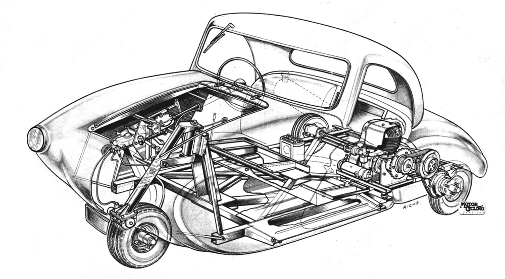 Clipper Mini Car — The Allard Register